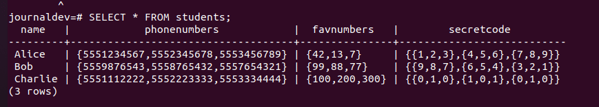 Students Table Data