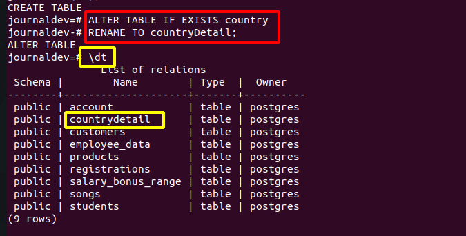 Rename Independent Table