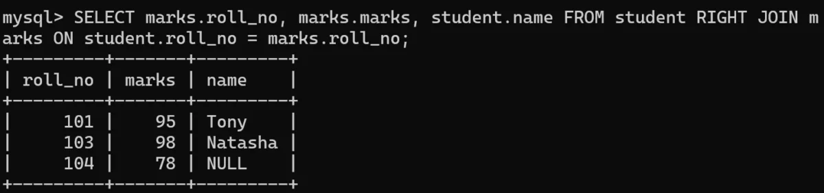 Right Outer Join Example