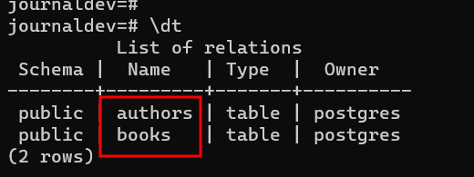 Create Table Authors And Books
