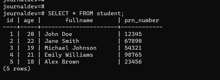 Student Table Data