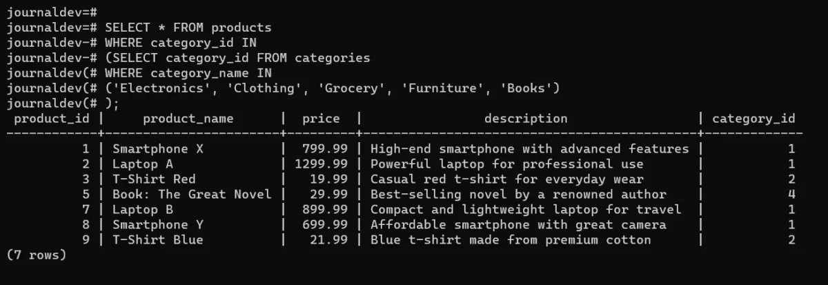 IN Operator With Subquery