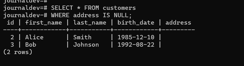 IS NULL In The Select Statement
