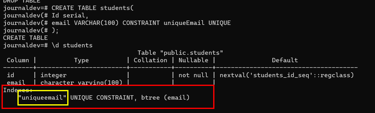 postgresql add constraint unique index