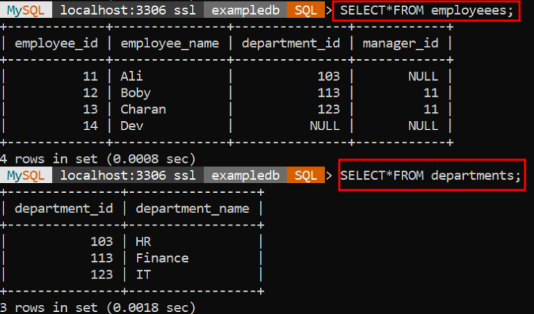 Types Of Joins In Mysql A Detailed Guide Mysqlcode