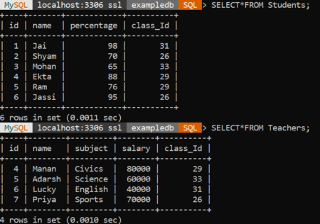 Nested Query in SQL (With Examples) - MySQLCode