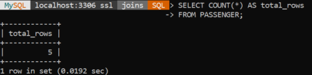 Difference Between COUNT(*), COUNT(1), COUNT(column name), and COUNT ...