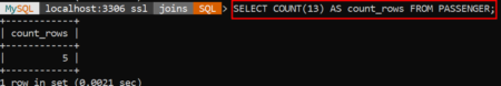 Difference Between COUNT(*), COUNT(1), COUNT(column name), and COUNT ...