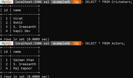 SET Operators in SQL (With Types) - MySQLCode
