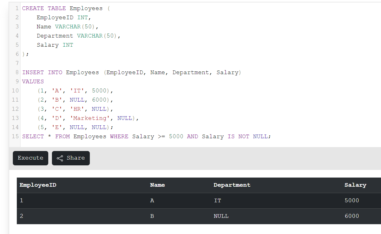 Comparison Operators With NULLs In SQL: IS NULL and IS NOT NULL - MySQLCode