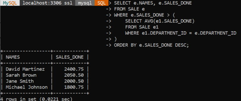 Difference Between Nested and Correlated Subqueries - MySQLCode