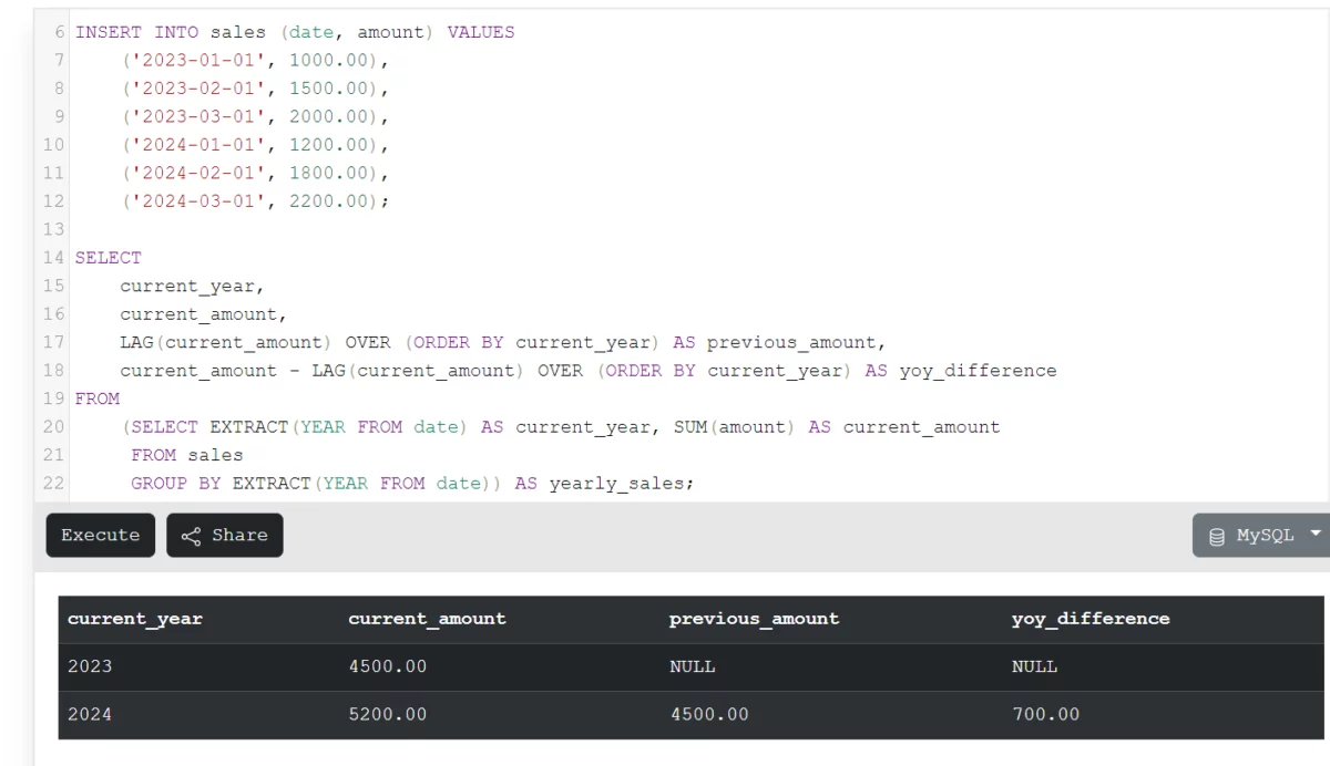 Windows Function To Calculate YOY Difference