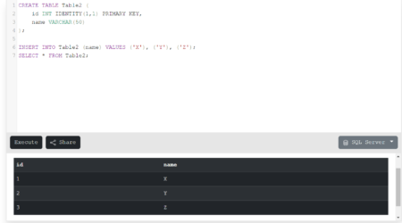 SQL Auto Increment (With Examples) - MySQLCode