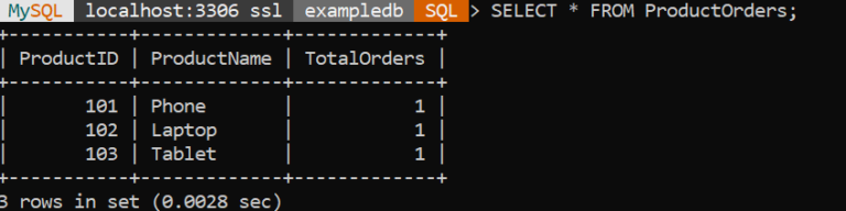 Difference Between Simple and Complex View in SQL - MySQLCode
